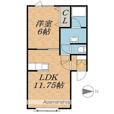 ジュノンⅢ(1LDK/1階)の間取り写真