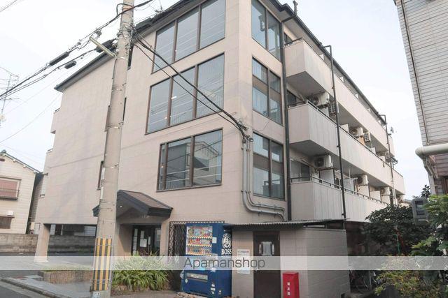 マンションライツ