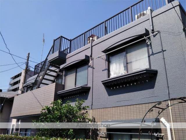 ジュネスK2