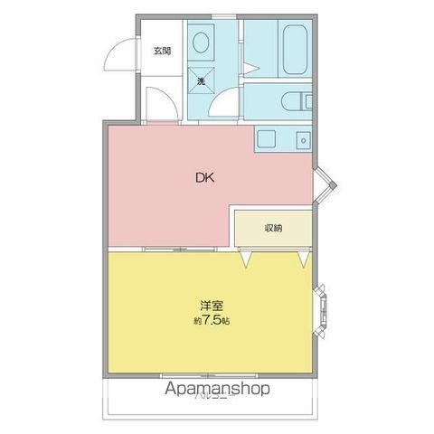 アスティ千種(1DK/1階)の間取り写真