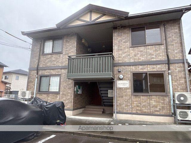 リバーサイドハイツ