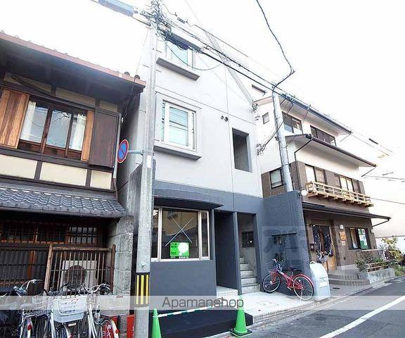 京都BMCアパートメント