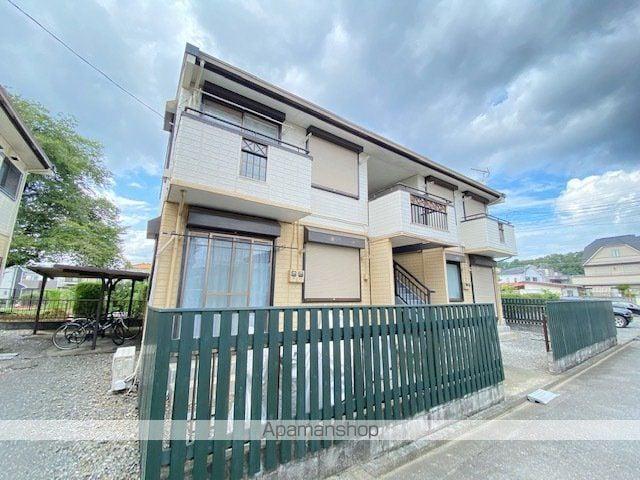 シティハイムペブルB