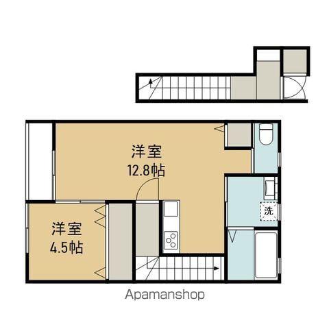トピア安倍館C(1LDK/2階)の間取り写真