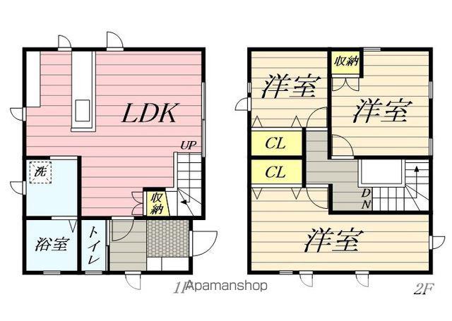 札沼線 新琴似駅 バス乗車時間：6分 新琴似１２条１５バス停で下車 徒歩2分 2階建 築5年(3LDK)の間取り写真