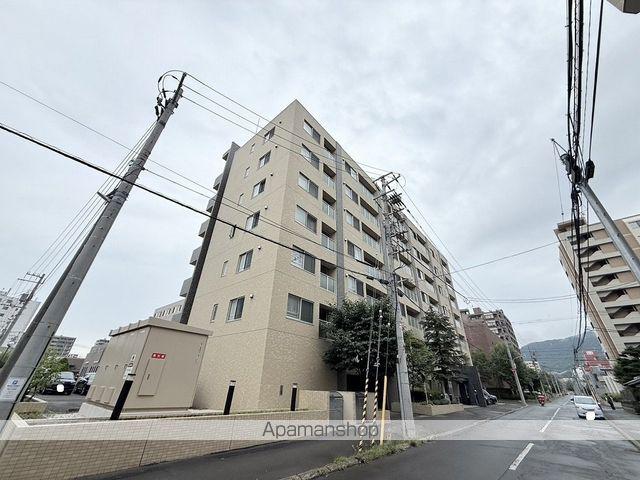 エナコート南円山