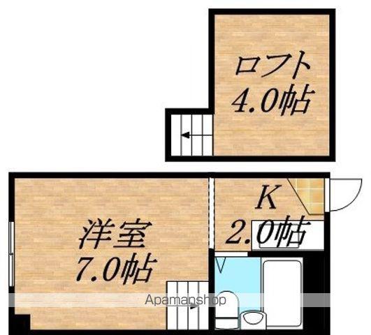 メモリー8・12(1K/2階)の間取り写真