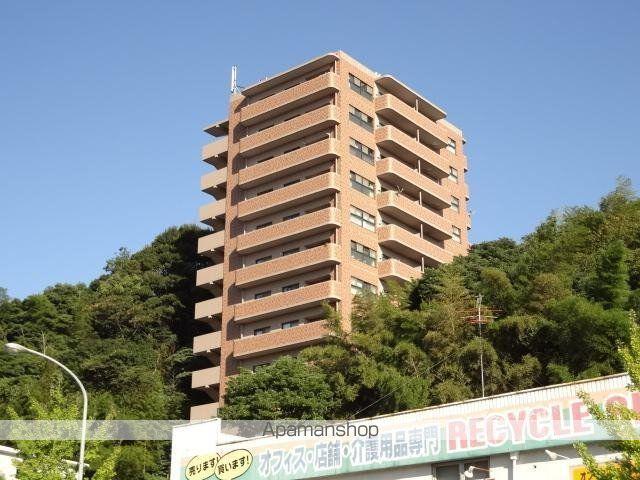 スカイタワー太賀