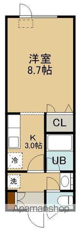 セーフティ鍛治(1K/2階)の間取り写真
