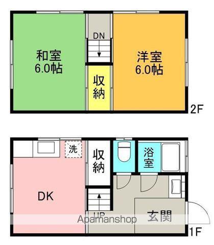 中納アパート(2DK/2階)の間取り写真