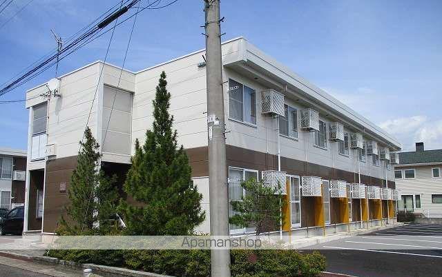 レオパレスアルテⅡ(1K/2階)