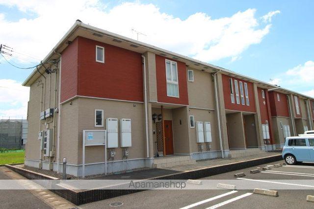 フレイム・アクティーボⅢ