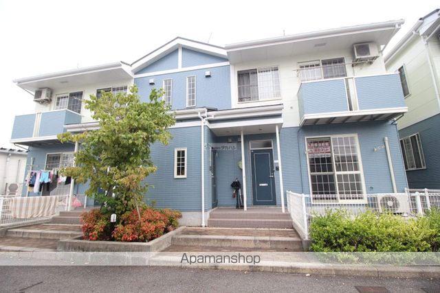 プリーマクラッセB