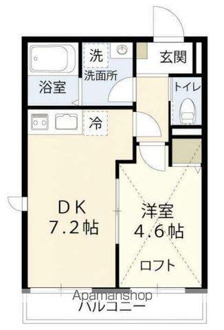 GRANDEL富岡(1DK/2階)の間取り写真