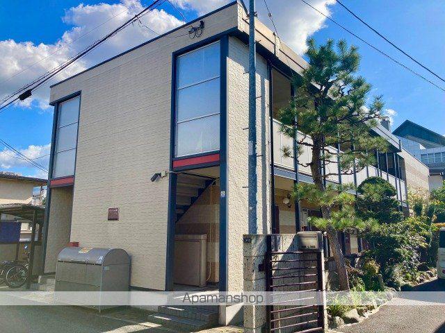 レオパレス大手町