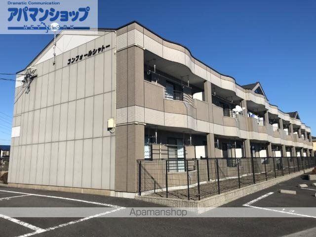 コンフォールシャトー(2DK/1階)