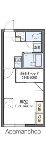 レオパレス新さっぽろⅡ(1K/1階)の間取り写真