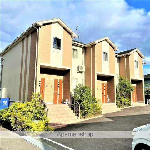 パルティール水戸