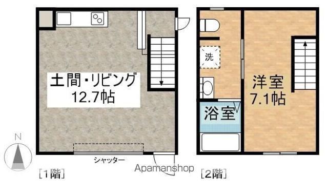 ＳＨＩＭＡＤＡ　ＢＡＳＥ(1LDK)の間取り写真