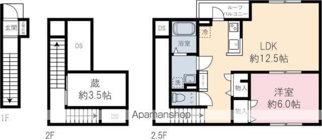 四葉1丁目パレス(1LDK/2階)の間取り写真