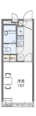 レオパレスコンフォート翠松(1K/1階)の間取り写真