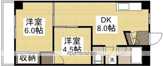 ニコニコビル(2DK/2階)の間取り写真