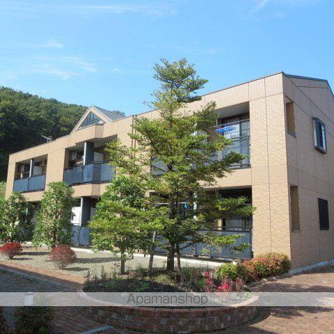 カサ・ベルデⅠ