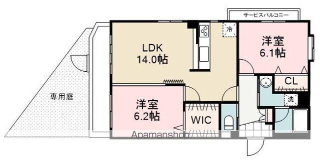 グリーンコート大岩(2LDK/1階)の間取り写真