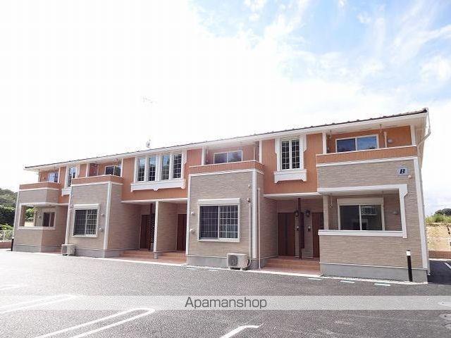 プローテⅢ・B(2LDK/2階)