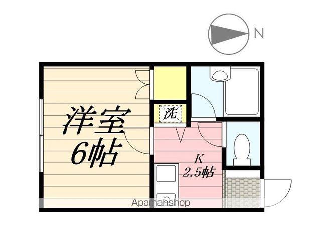 第2セキセイ(1K/1階)の間取り写真