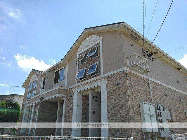 モンテ・リューⅠ