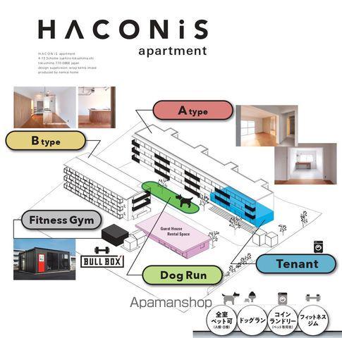HACONISAPARTMENTB棟
