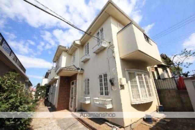 千葉県松戸市大橋の戸建賃貸