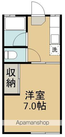 プライムプレイス連坊(1K/1階)の間取り写真