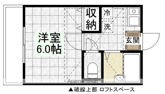 EXCEL南大塚(1K/2階)の間取り写真