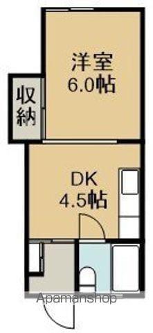 ハイツわかさ(1DK/1階)の間取り写真
