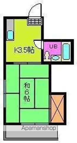 コーポ飛鳥Ⅱ(1K/2階)の間取り写真