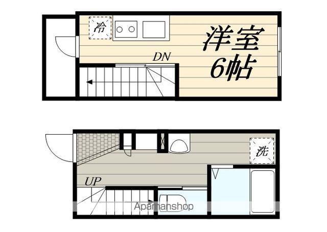 ＣＡＬＭ　ＮＥＳＴ(ワンルーム)の間取り写真