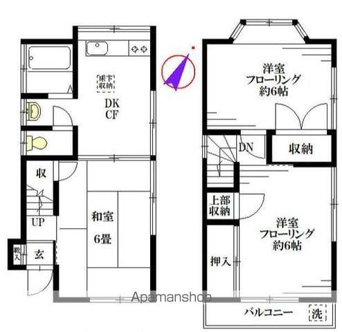 中央本線 阿佐ケ谷駅 徒歩8分 2階建 築45年(3DK)の間取り写真