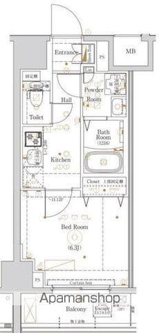 KNOTS大山(1K/8階)の間取り写真