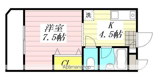 グランドール立川(1K/1階)の間取り写真
