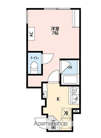 LUORE HATAGAYA(1K/1階)の間取り写真