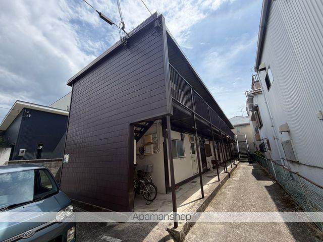 野口ハイツ
