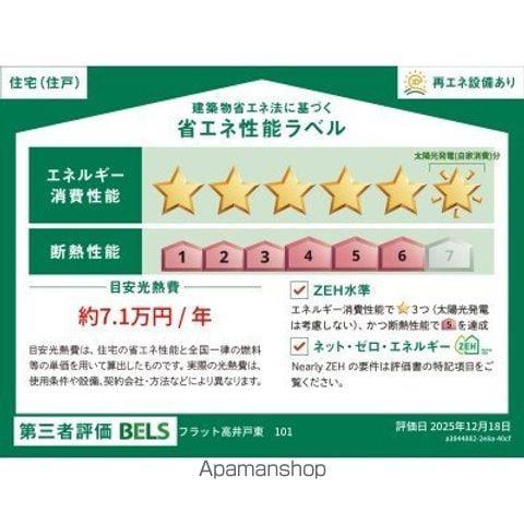 フラット高井戸東