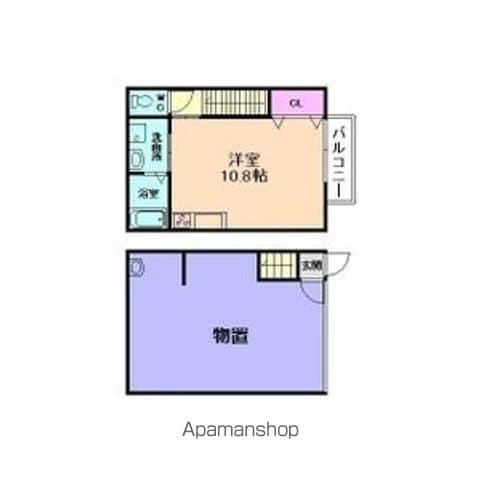 ＧＡＺＺＥＬＥ　ＳＴＹＬＥ　西住之江(ワンルーム)の間取り写真