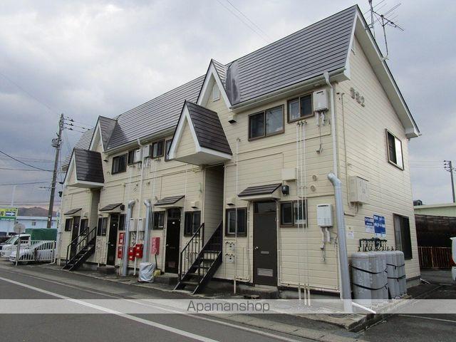 岩手県盛岡市三本柳22地割の建物