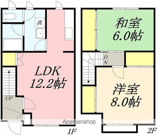 カーサ・ミア(2LDK/1階)の間取り写真