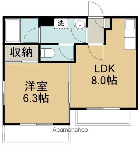 コーディアルハウス一本杉町(1LDK/4階)の間取り写真