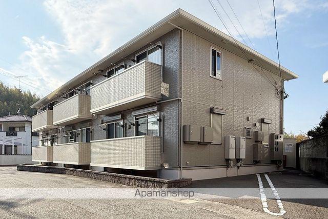 コンフォーティア M