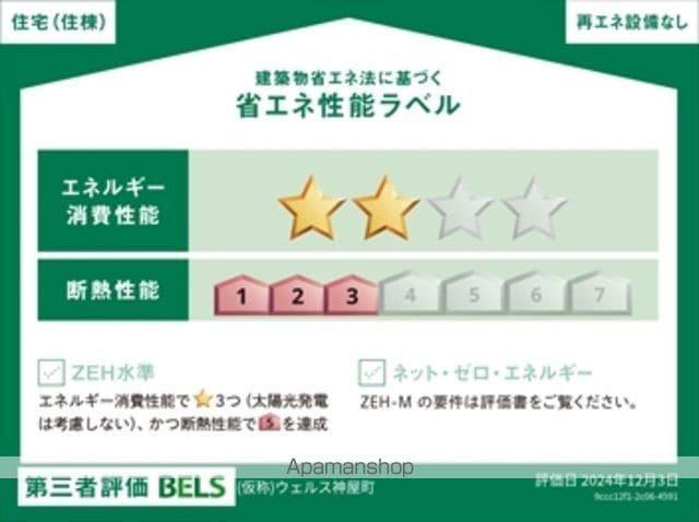 ウェルス神屋町